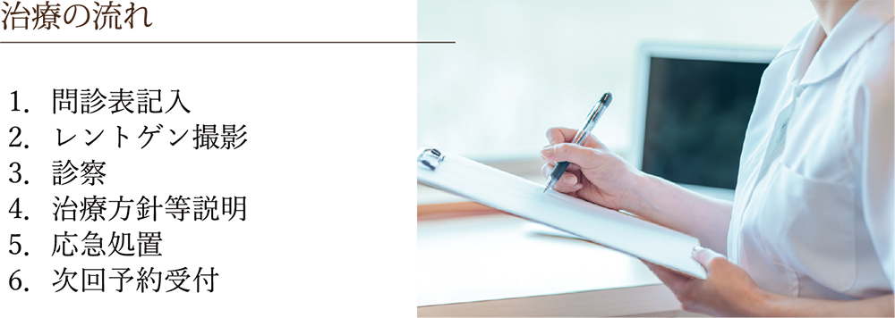 治療の流れ